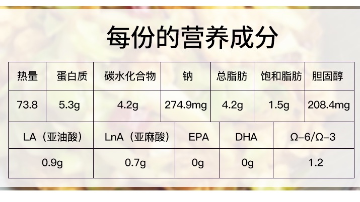 难以用语言形容的美味包菜炒蛋图6