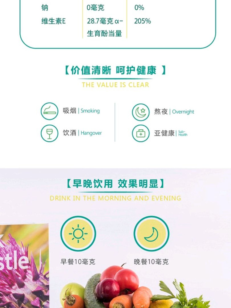 世界珍惜油品—水飞蓟籽油图4