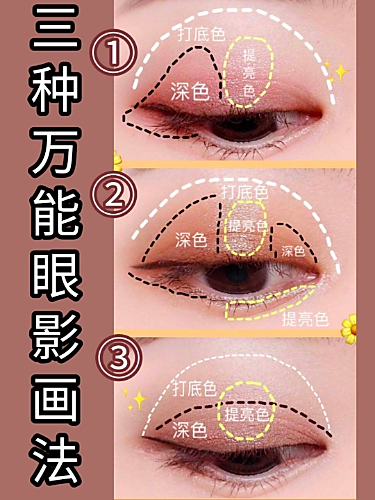 新手必学化妆步骤👉 护肤化妆 淡妆干货图6