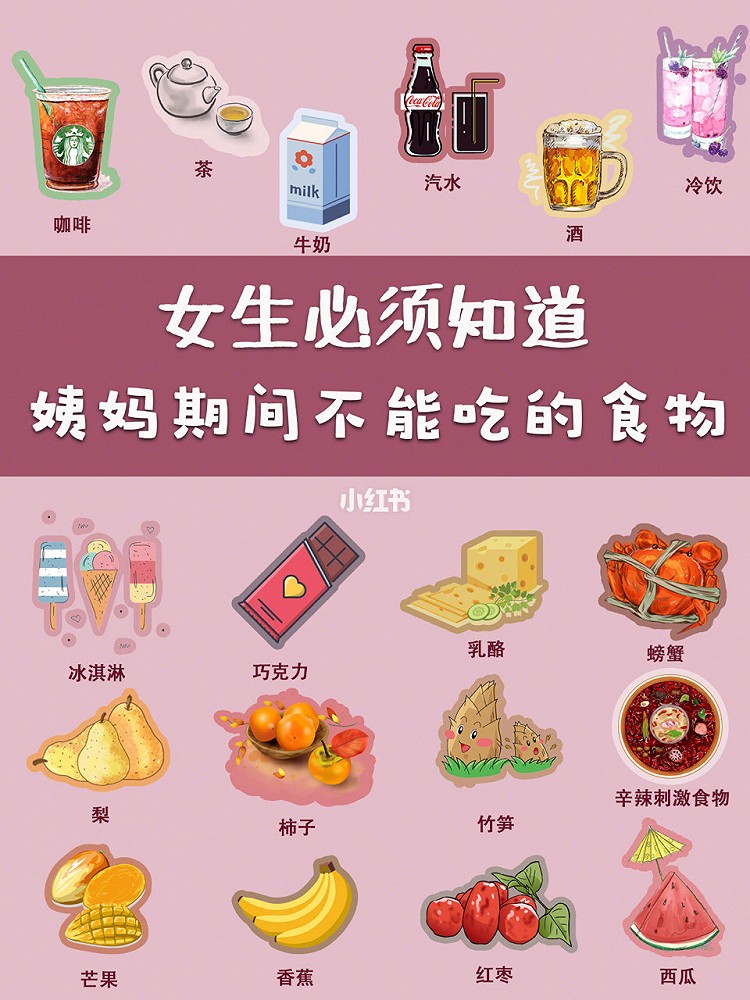 ㊙️史上最全女生经期不能吃的食物，经期排毒养颜保养攻略图1