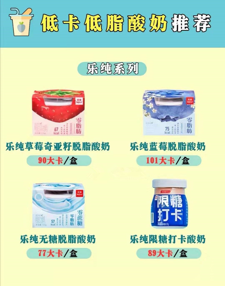 秋冬健康饮品——低卡低脂酸奶推荐图5